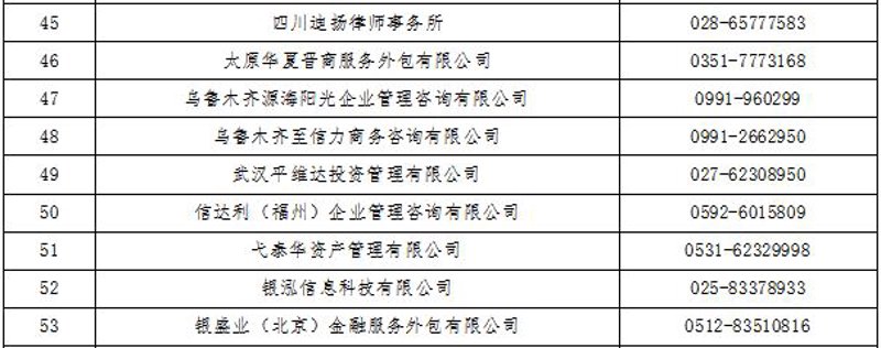 太原律师事务所行业观察：专业与信任的力量